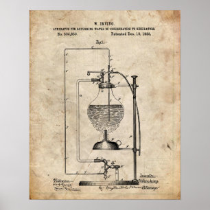 Chemistry Patent Poster