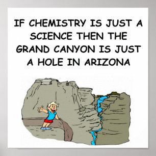 CHEMISTRY-posters Poster