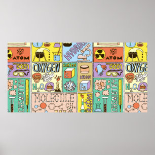 Chemistry Science Banners set. Kleurhandtekening v Poster