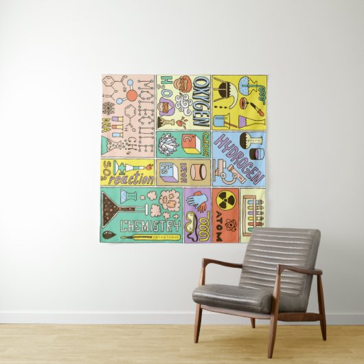 Chemistry Science Banners set. Kleurhandtekening v Wandkleed (In Situ (horizontaal))