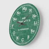 Chemistry Science Chalkboard Clock Grote Klok (Hoek)