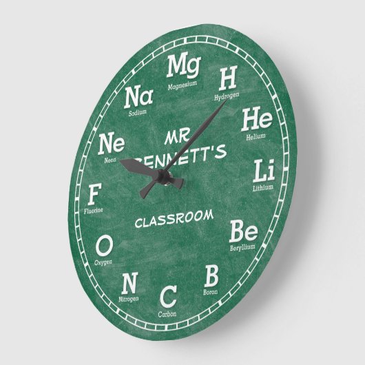 Chemistry Science Chalkboard Clock Grote Klok (Hoek)
