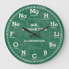 Chemistry Science Chalkboard  Clock Grote Klok