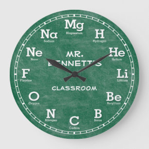 Chemistry Science Chalkboard  Clock Grote Klok
