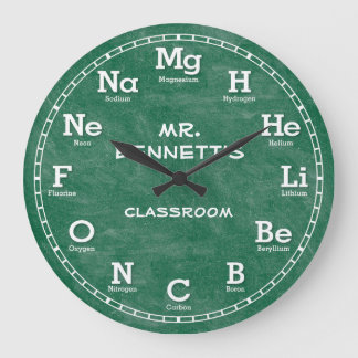 Chemistry Science Chalkboard Clock Grote Klok