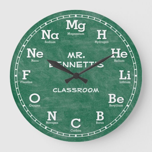 Chemistry Science Chalkboard Clock Grote Klok (Voorkant)