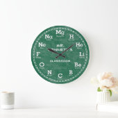 Chemistry Science Chalkboard Clock Grote Klok (Huis)