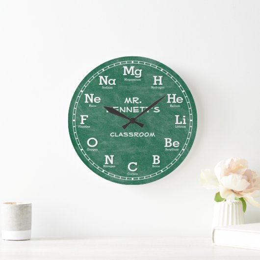Chemistry Science Chalkboard Clock Grote Klok (Huis)
