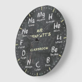 Chemistry Science Chalkboard Clock Grote Klok (Hoek)