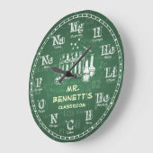 Chemistry Science Chalkboard  Clock Grote Klok (Hoek)