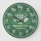Chemistry Science Chalkboard  Clock Grote Klok (Voorkant)