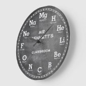 Chemistry Science Chalkboard  Clock Grote Klok (Hoek)
