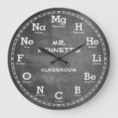 Chemistry Science Chalkboard  Clock Grote Klok (Voorkant)