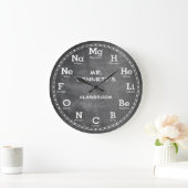 Chemistry Science Chalkboard  Clock Grote Klok (Huis)