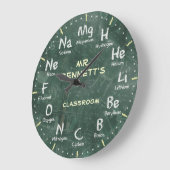 Chemistry Science Chalkboard  Clock Grote Klok (Hoek)