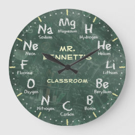 Chemistry Science Chalkboard Clock Grote Klok