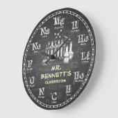 Chemistry Science Chalkboard  Clock Grote Klok (Hoek)