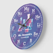 Chemistry Science Clock Grote Klok (Hoek)