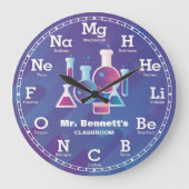 Chemistry Science  Clock Grote Klok (Voorkant)