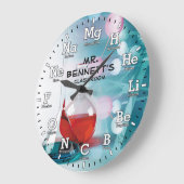 Chemistry Science Clock Grote Klok (Hoek)