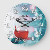 Chemistry Science Clock Grote Klok (Voorkant)
