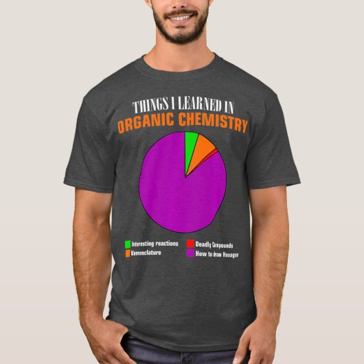 Chemistry taart grafiek zeshoek verbindingen grapp t-shirt (Voorkant)