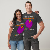 Chemistry taart grafiek zeshoek verbindingen grapp t-shirt (Unisex)