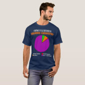 Chemistry taart grafiek zeshoek verbindingen grapp t-shirt (Voorkant volledig)