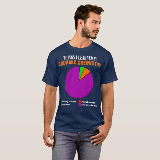 Chemistry taart grafiek zeshoek verbindingen grapp t-shirt (Voorkant volledig)