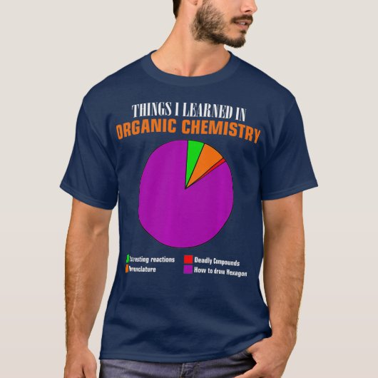 Chemistry taart grafiek zeshoek verbindingen grapp t-shirt (Voorkant)