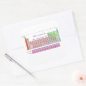 Chemistry Teacher - Periodic Table Science Teacher Vierkante Sticker (Envelop)