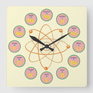 Chemistry Th-diktes Square Wall klok
