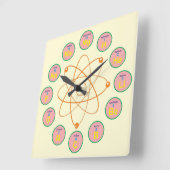 Chemistry Th-diktes Square Wall klok (Hoek)