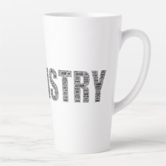 Chemistry Word Cloud Latte Mok