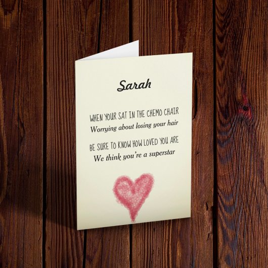 Chemo Aanmoediging Kaart