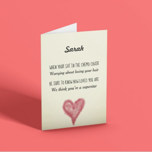 Chemo Aanmoediging Kaart