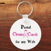 Chemo Coach - Roze Borstkanker Sleutelhanger (Voorkant)