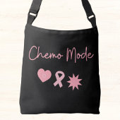 Chemo Mode Bag, chemotherapie Canvas tas