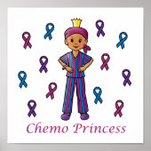 Chemo Princess Poster (Voorkant)