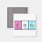 Cher periodiek table name magnet (Voorkant / Achterkant)