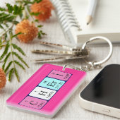 Cheri periodieke lijstnaam keyring sleutelhanger (Voorkant Rechts)