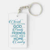 Cherish What matter Blauwgroen Sleutelhanger (achterkant)