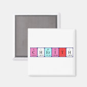 Cherith periodieke table name magnet (Voorkant / Achterkant)