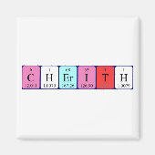 Cherith periodieke table name magnet (Voorkant)