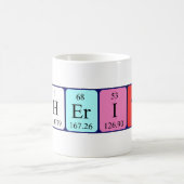 Cherith periodieke table name mok (Center)