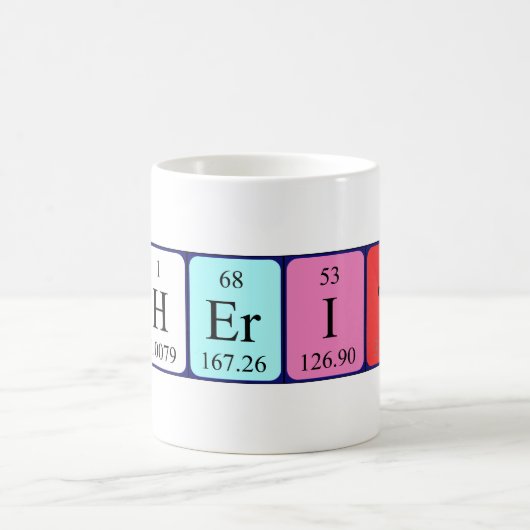 Cherith periodieke table name mok (Center)