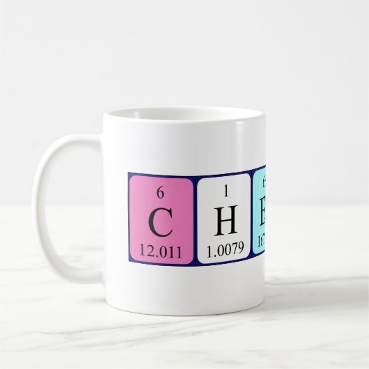 Cherith periodieke table name mok (Links)