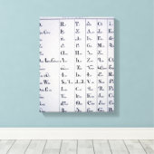 Cherokee Alphabet, ontwikkeld in 1821 (druk) Canvas Afdruk (Insitu (Houten vloer))