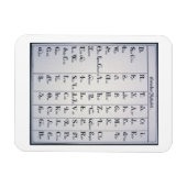 Cherokee Alphabet, ontwikkeld in 1821 (druk) Magneet (Horizontaal)