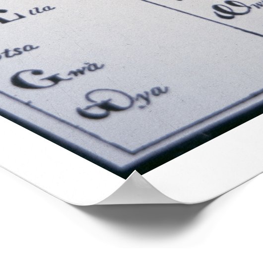 Cherokee Alphabet, ontwikkeld in 1821 (druk) Poster (Hoek)